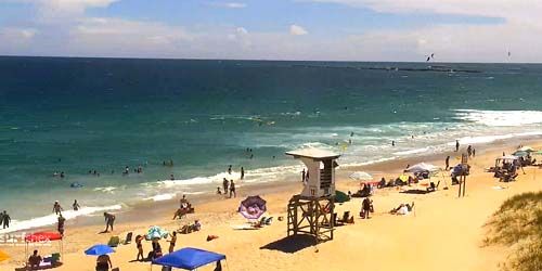 Vacationers at Wrightsville Beach webcam - Wilmington