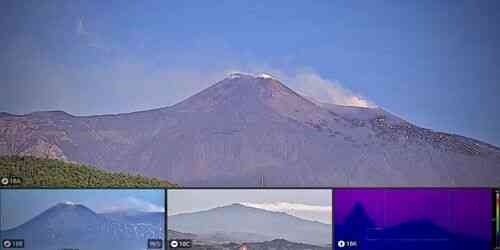 LIVE: Stratovolcan Etna - Catania