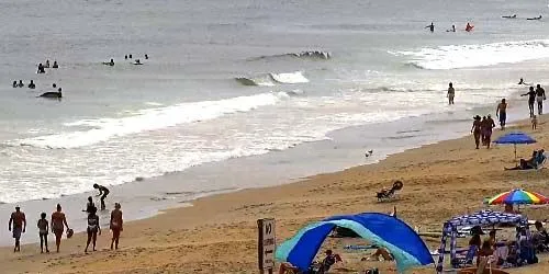 Windsurfing at Wrightsville Beach Webcam